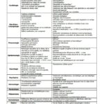 Aperçu certificat médical non contre-indication plongée FFESSM